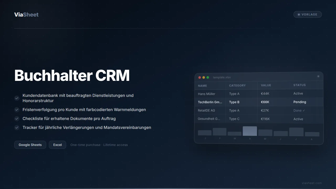 Buchhalter CRM-Tabelle mit Fristenverfolgung für Kunden und Dokumenten-Checkliste