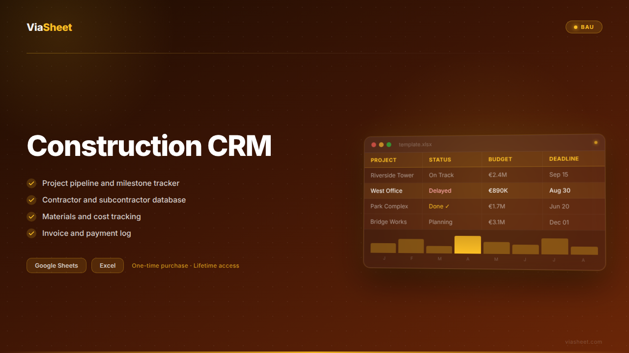 Construction CRM spreadsheet template showing project pipeline and budget tracker