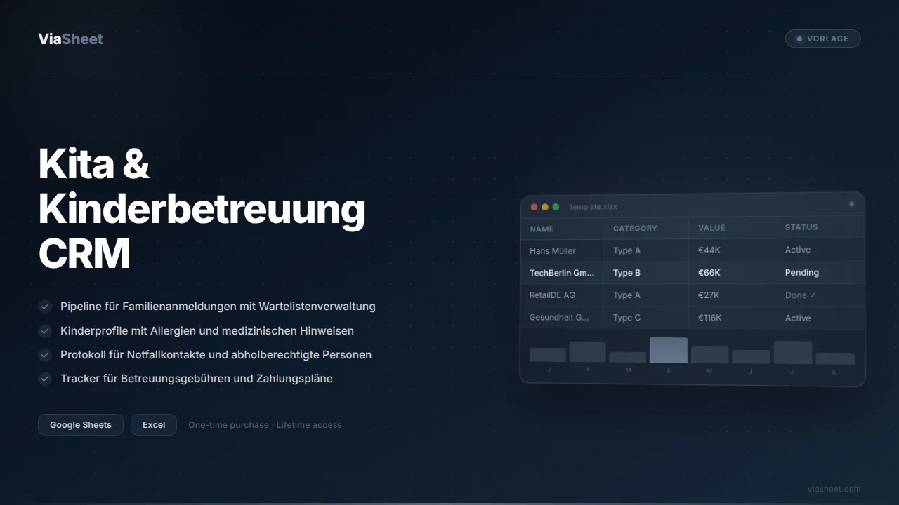 Kita CRM-Tabelle mit Anmeldepipeline und Tracker für Familienkontakte