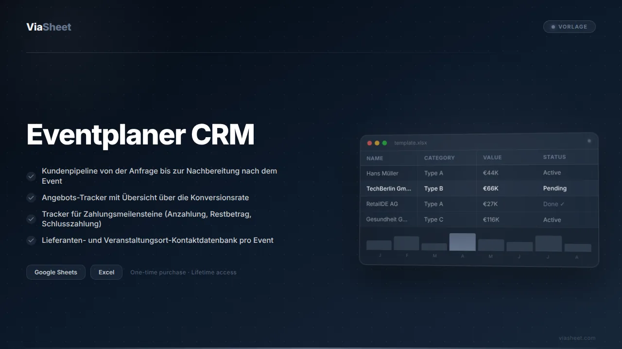 Eventplaner CRM-Tabelle mit Kunden-Pipeline und Buchungs-Tracker
