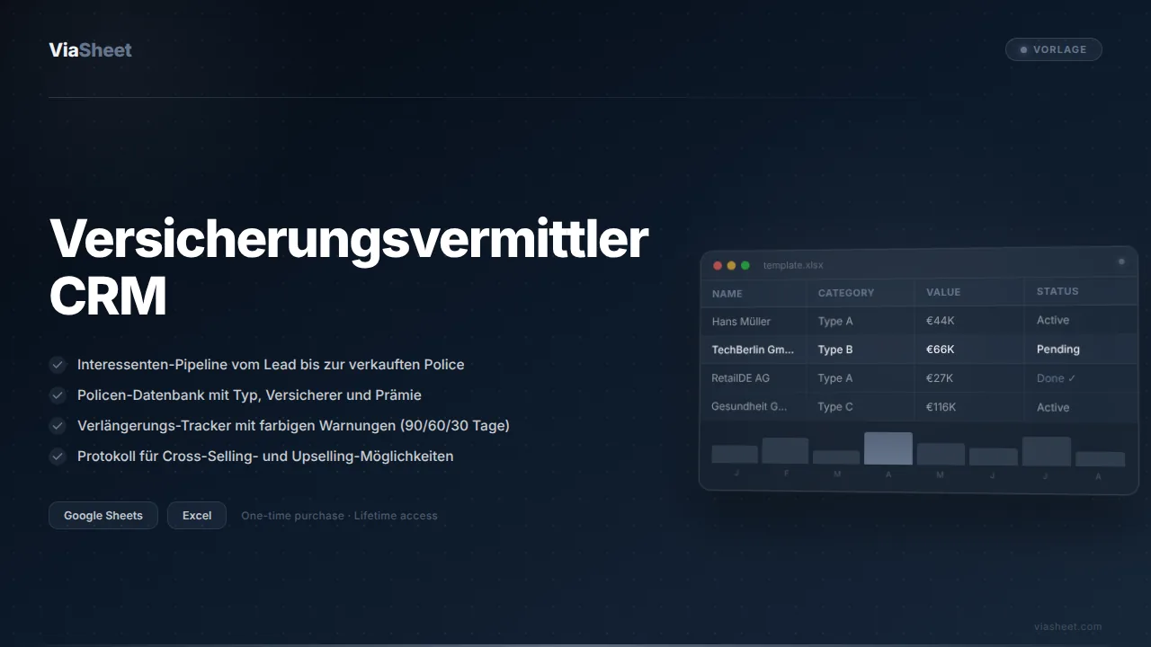Versicherungsvermittler CRM-Tabelle mit Verlängerungs-Tracker für Policen und Interessenten-Pipeline