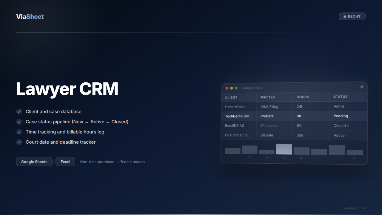 Lawyer CRM spreadsheet showing case management pipeline and billing tracker