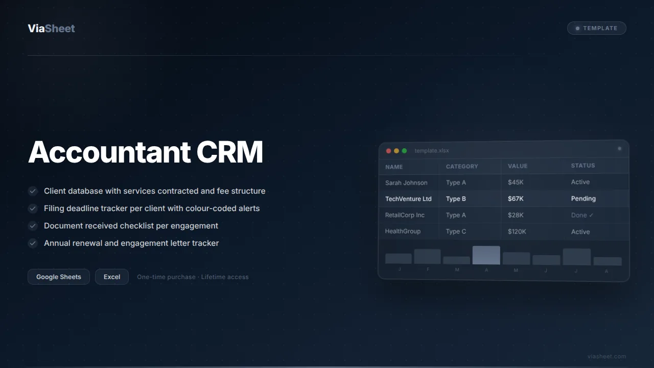 Accountant CRM spreadsheet showing client deadline tracker and document checklist