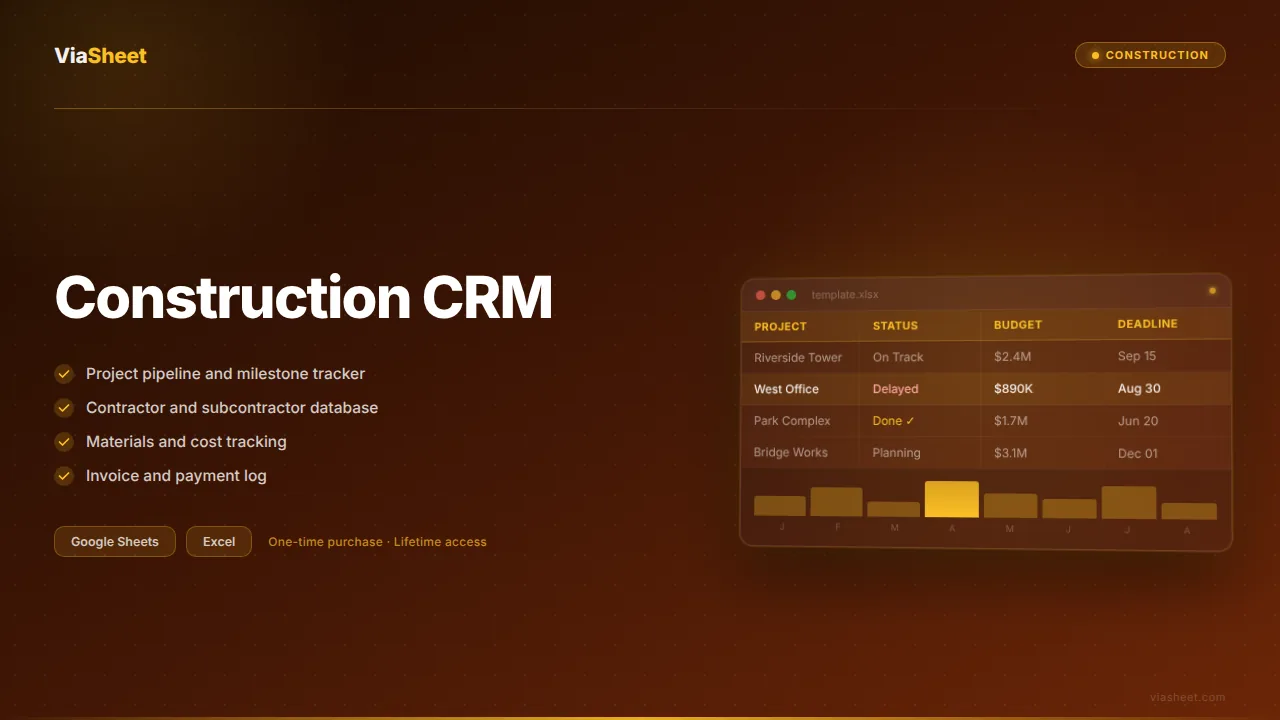 Construction CRM spreadsheet template showing project pipeline and budget tracker