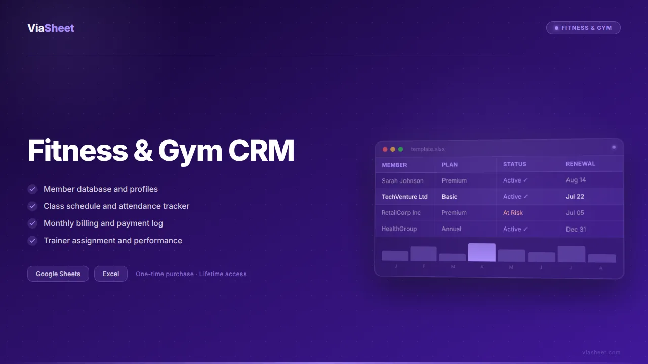 Fitness and Gym CRM spreadsheet showing member database and revenue dashboard