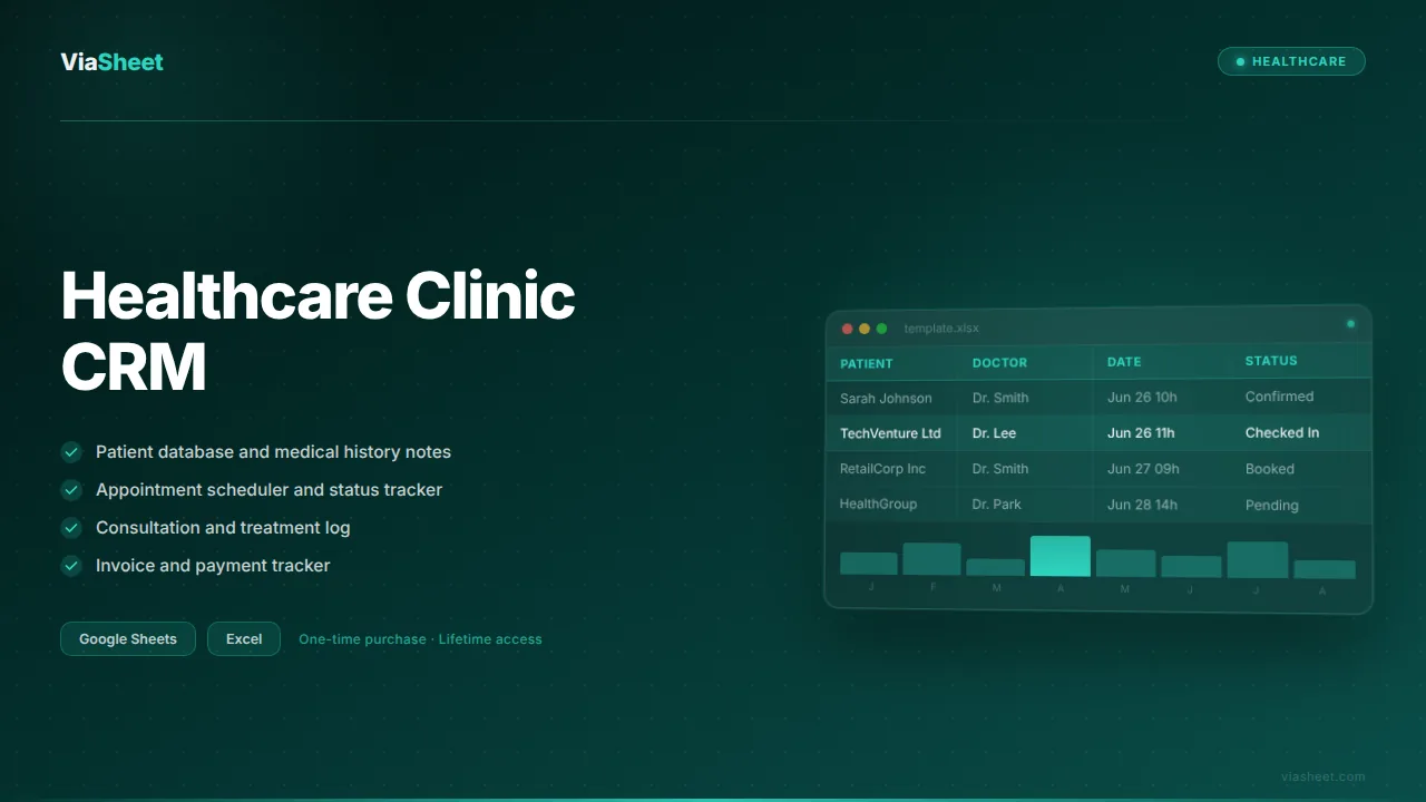 Healthcare Clinic CRM spreadsheet showing patient database and appointment scheduler