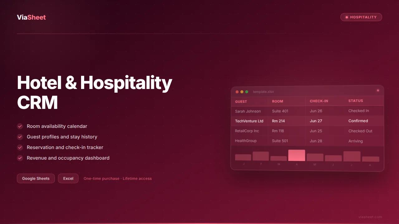 Hotel Hospitality CRM spreadsheet showing room availability and guest management