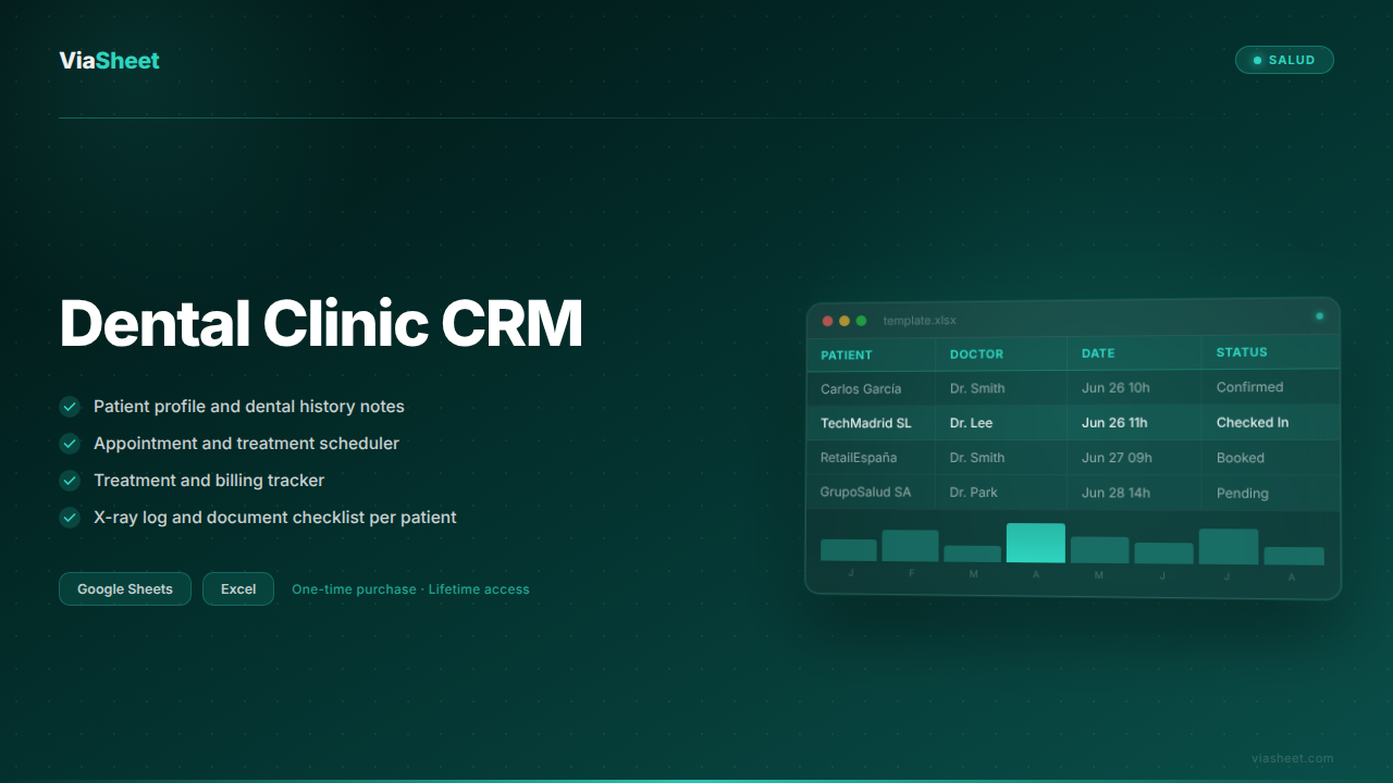 Dental Clinic CRM spreadsheet showing patient records and treatment billing tracker