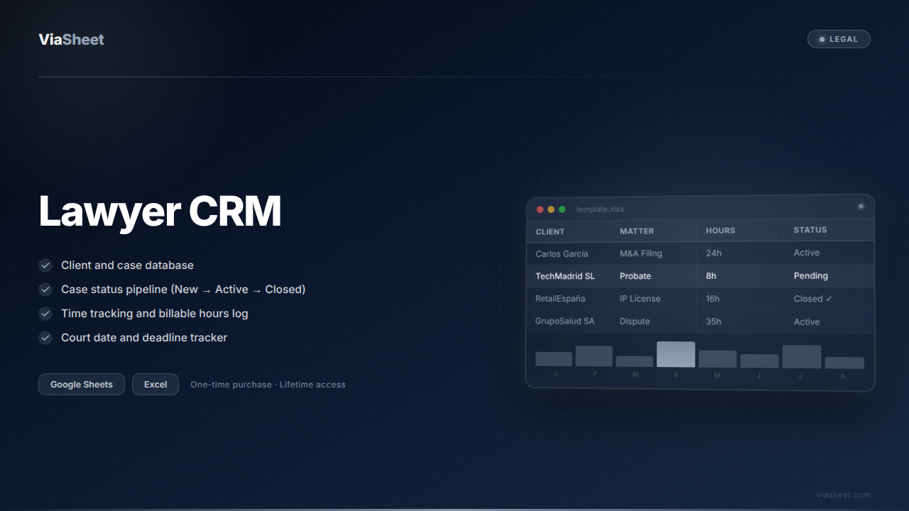 Lawyer CRM spreadsheet showing case management pipeline and billing tracker