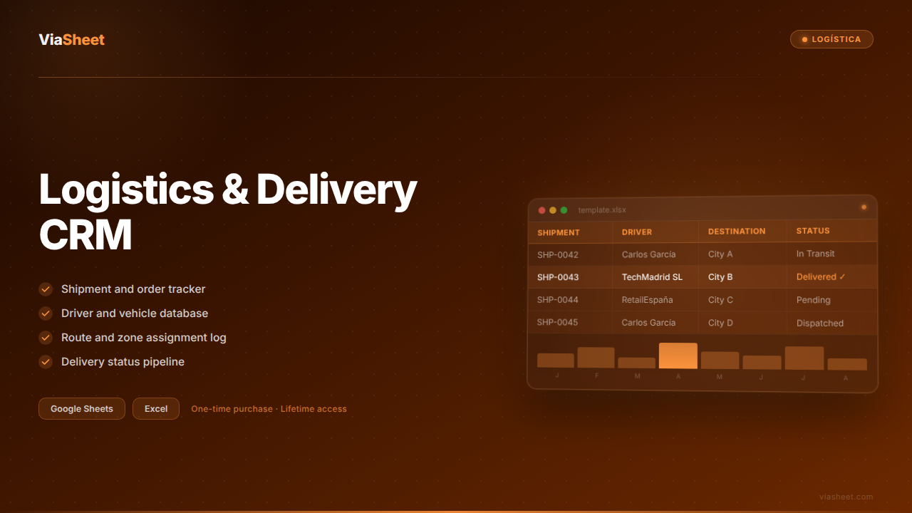 Logistics and Delivery CRM spreadsheet showing shipment tracker and driver management