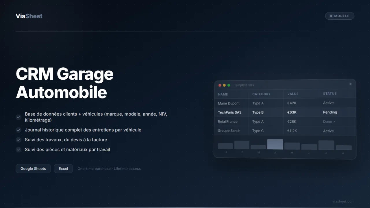 Tableur CRM Garage Automobile montrant l'historique d'entretien du véhicule et le suivi des travaux