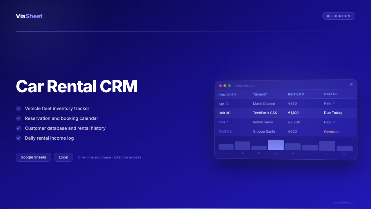 Car Rental CRM spreadsheet showing fleet management and reservation calendar