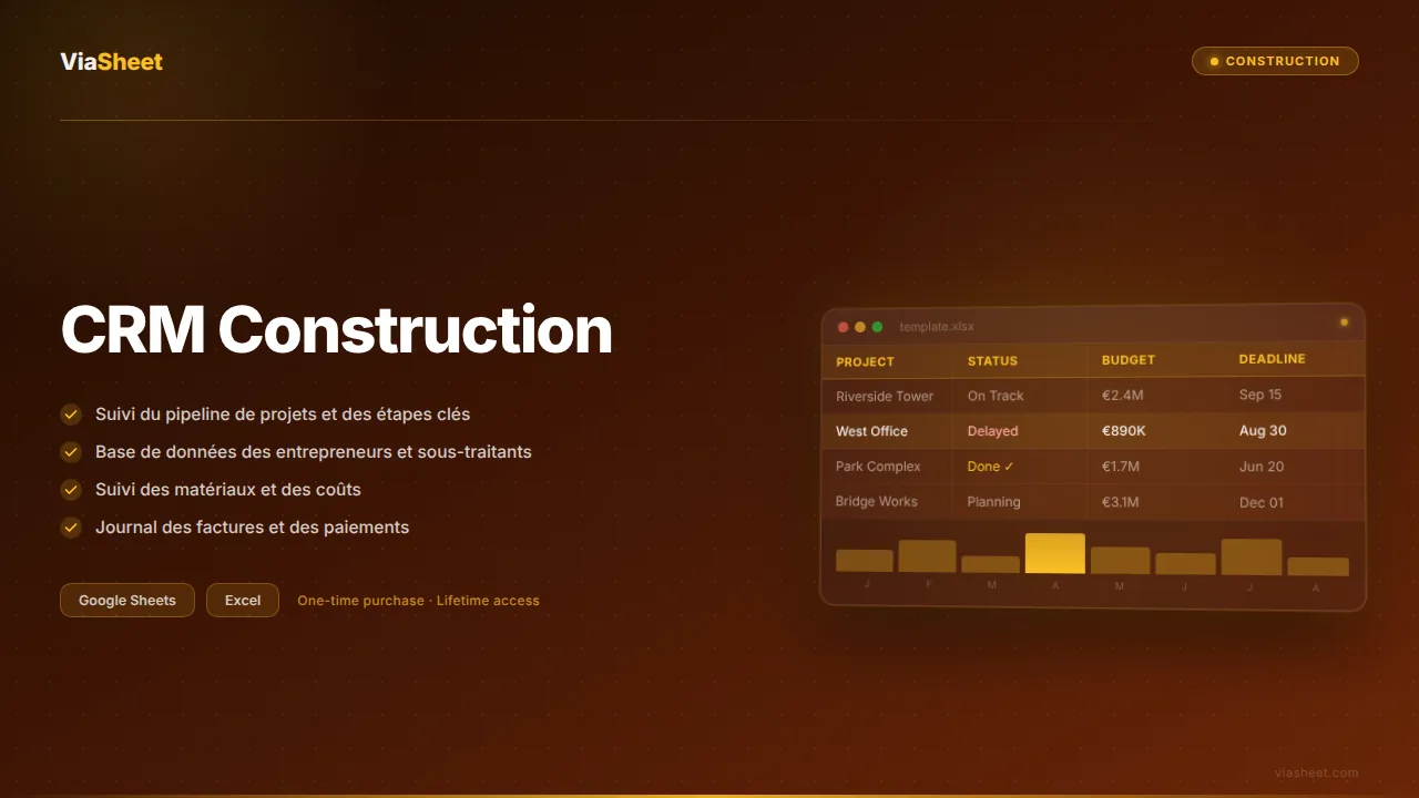 Modèle de tableur CRM Construction montrant le suivi des projets et des budgets