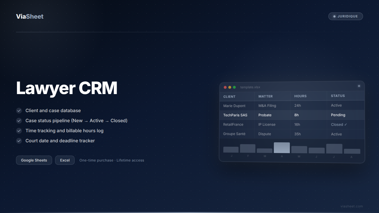Lawyer CRM spreadsheet showing case management pipeline and billing tracker