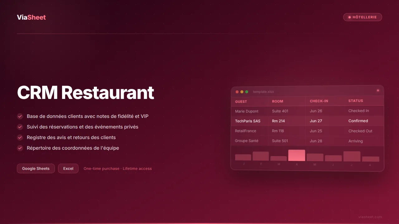 Tableur CRM Restaurant montrant la base de données clients et le suivi des réservations