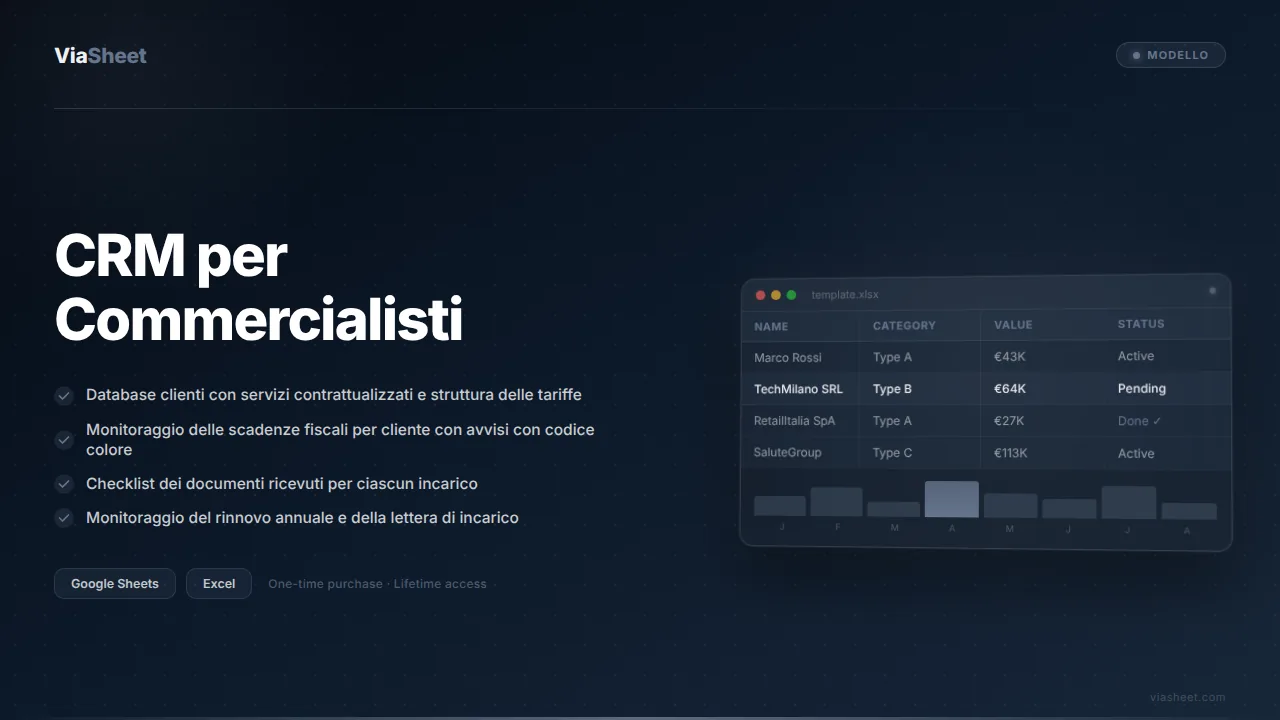 Foglio di calcolo CRM per commercialisti che mostra il monitoraggio delle scadenze dei clienti e la checklist dei documenti