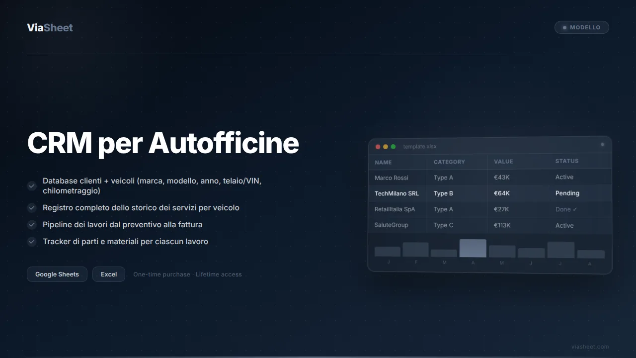 Foglio di calcolo CRM per autofficina che mostra lo storico dei servizi del veicolo e la pipeline dei lavori