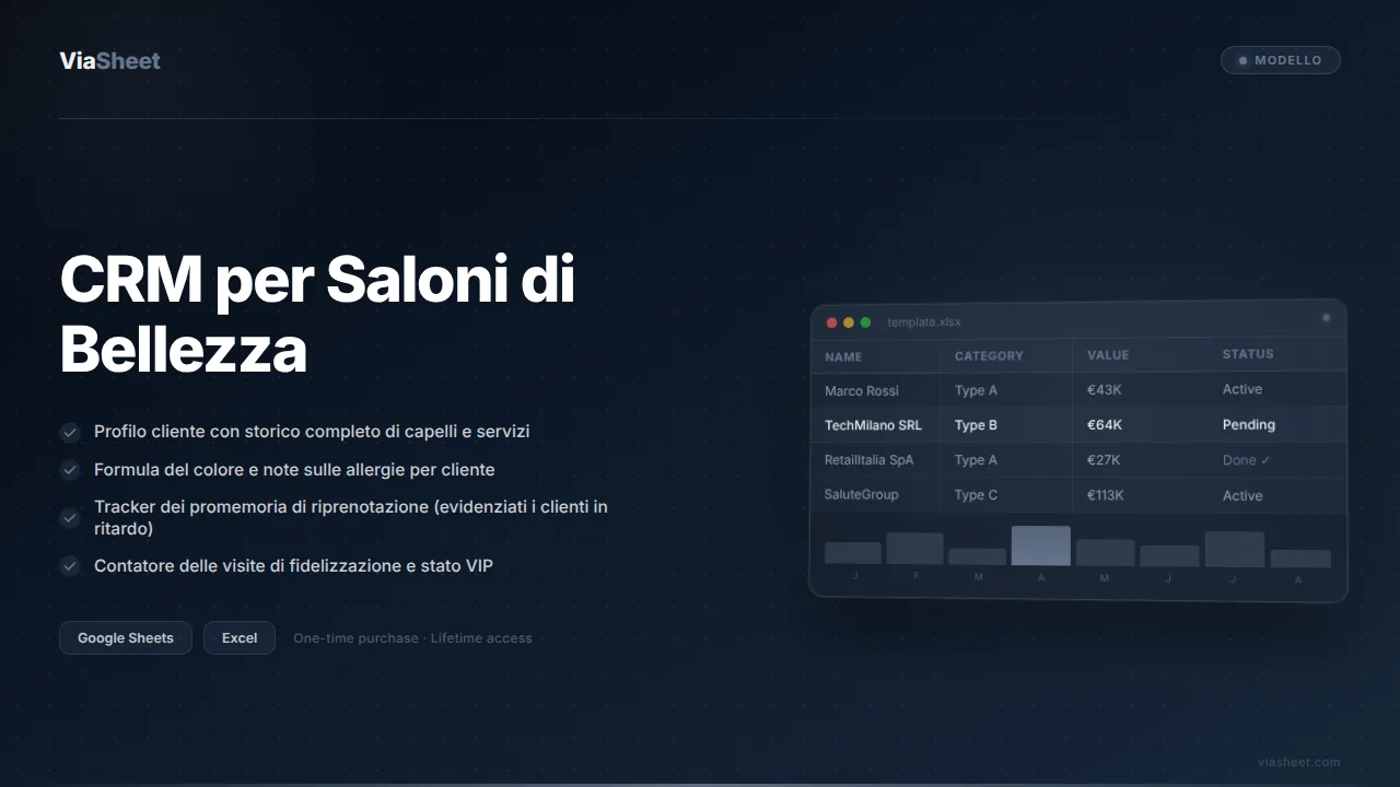 Foglio di calcolo CRM per saloni di bellezza che mostra lo storico dei capelli dei clienti e il tracker delle riprenotazioni