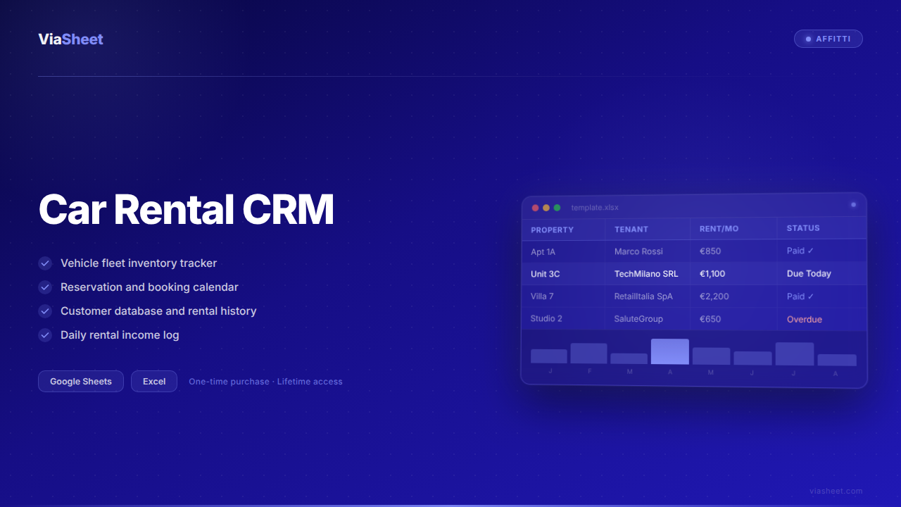 Car Rental CRM spreadsheet showing fleet management and reservation calendar