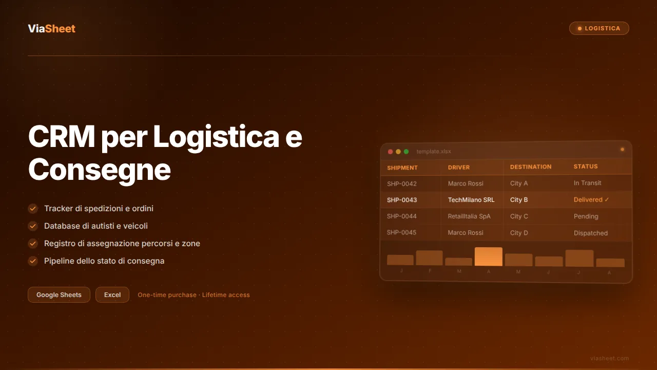 Foglio di calcolo CRM per logistica e consegne che mostra il tracker delle spedizioni e la gestione degli autisti