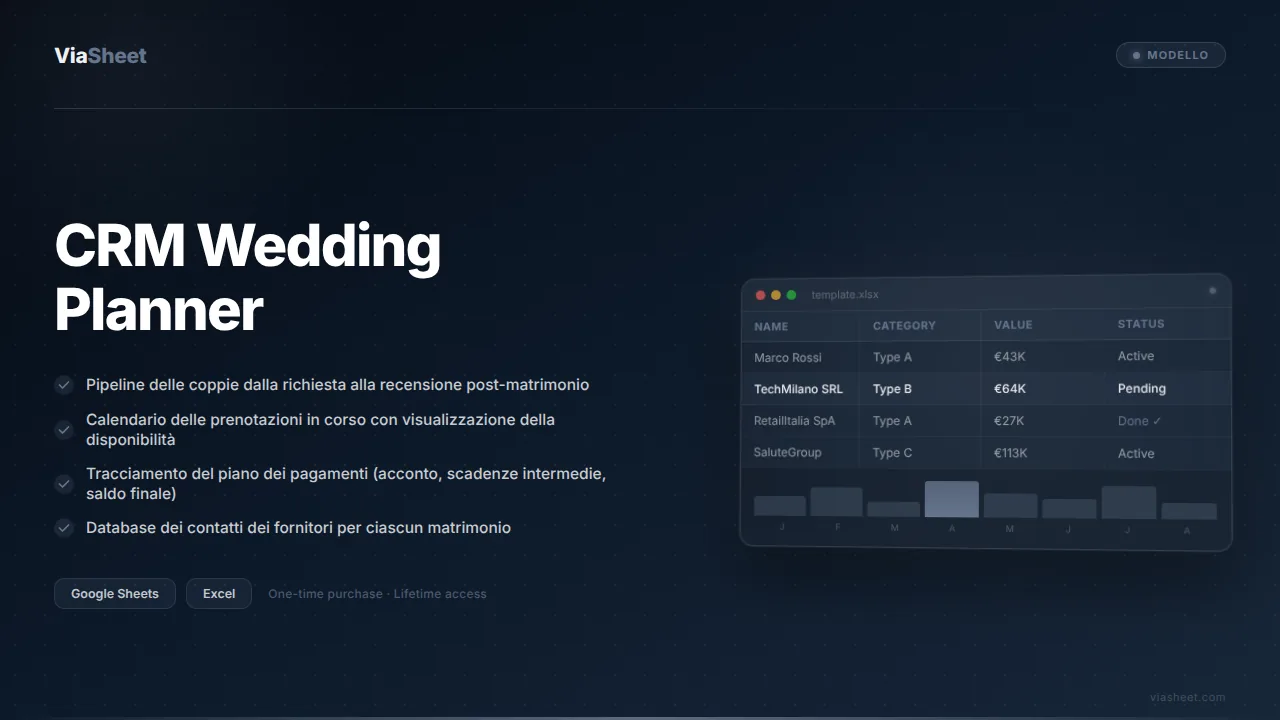 Foglio di calcolo CRM Wedding Planner che mostra la pipeline dei clienti e il tracciamento delle scadenze di pagamento