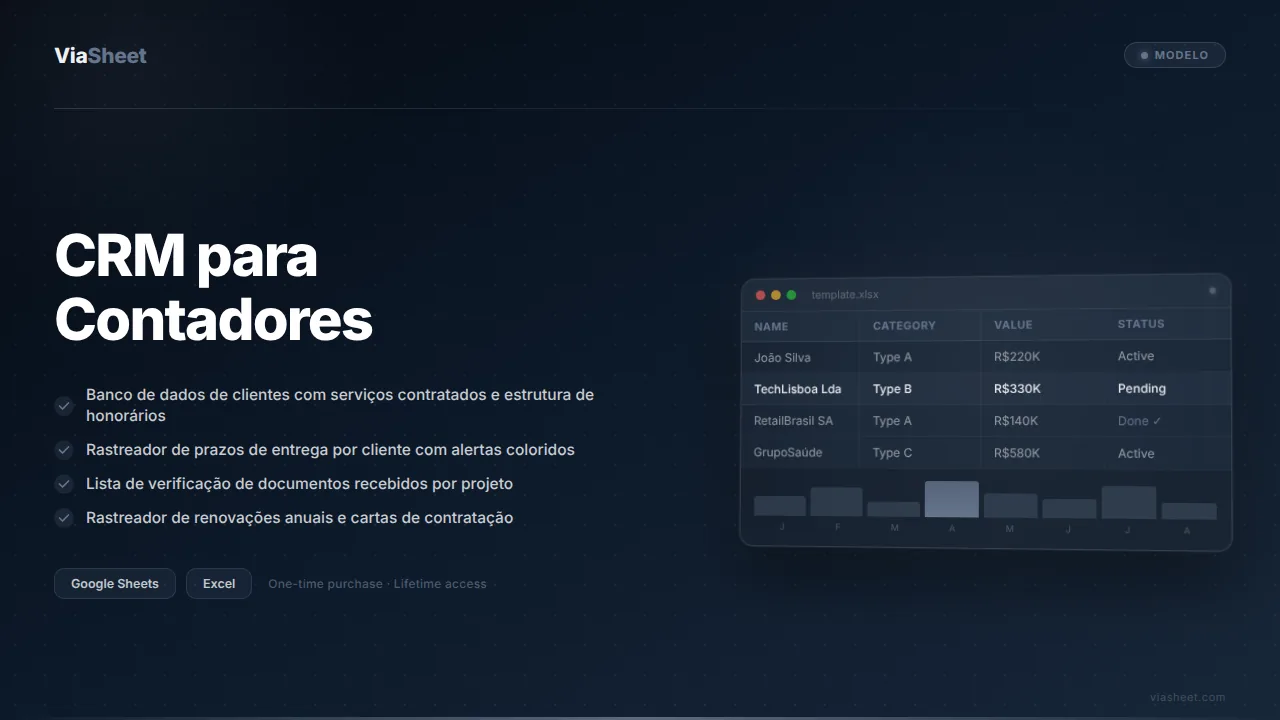 Planilha do CRM para Contadores mostrando o rastreador de prazos dos clientes e a lista de verificação de documentos