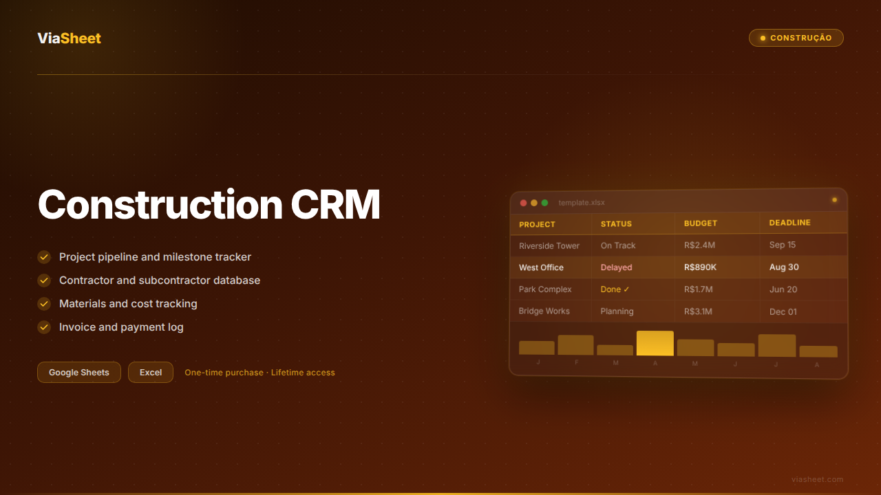 Construction CRM spreadsheet template showing project pipeline and budget tracker