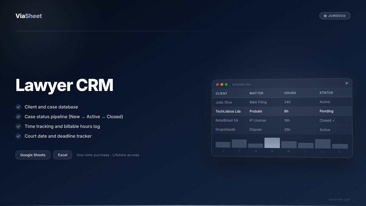 Lawyer CRM spreadsheet showing case management pipeline and billing tracker