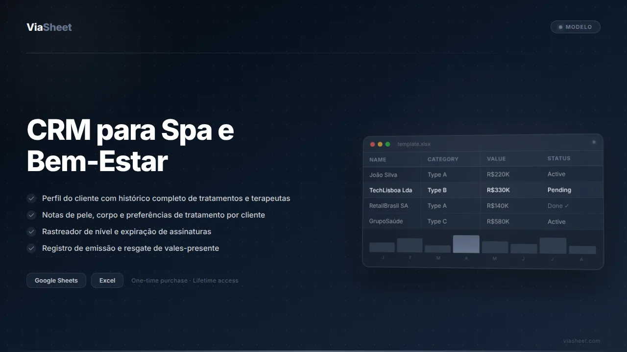 Planilha de CRM para Spa e Bem-Estar mostrando o histórico de tratamentos do cliente e o rastreador de assinaturas