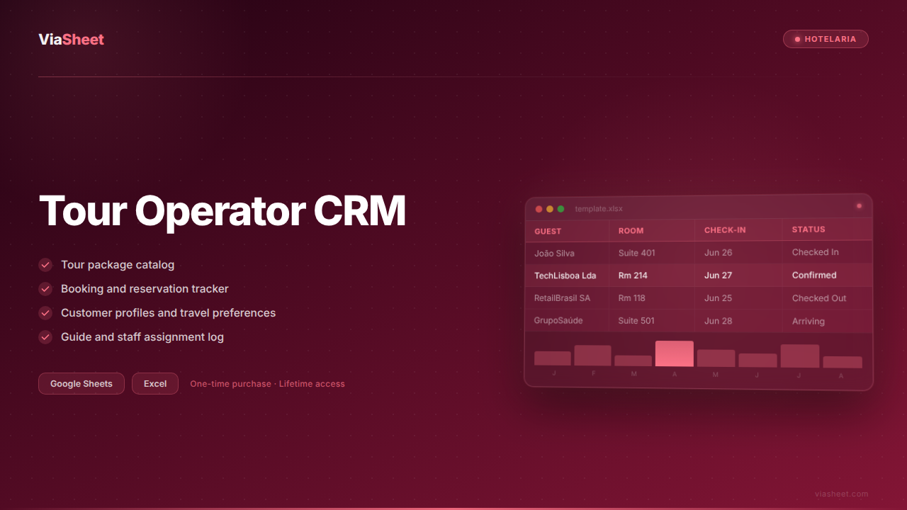 Tour Operator CRM spreadsheet showing booking tracker and tour package management